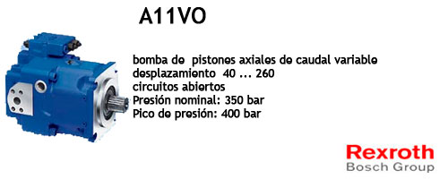  bombas de pistones, hidraulica americana